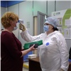 Более 800 тестов на коронавирус проведено на красноярских предприятиях СУЭК