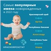 Красноярские статистики назвали самые популярные и самые редкие имена для новорожденных