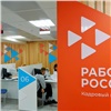 241 житель Красноярского края открыл свое дело при поддержке службы занятости