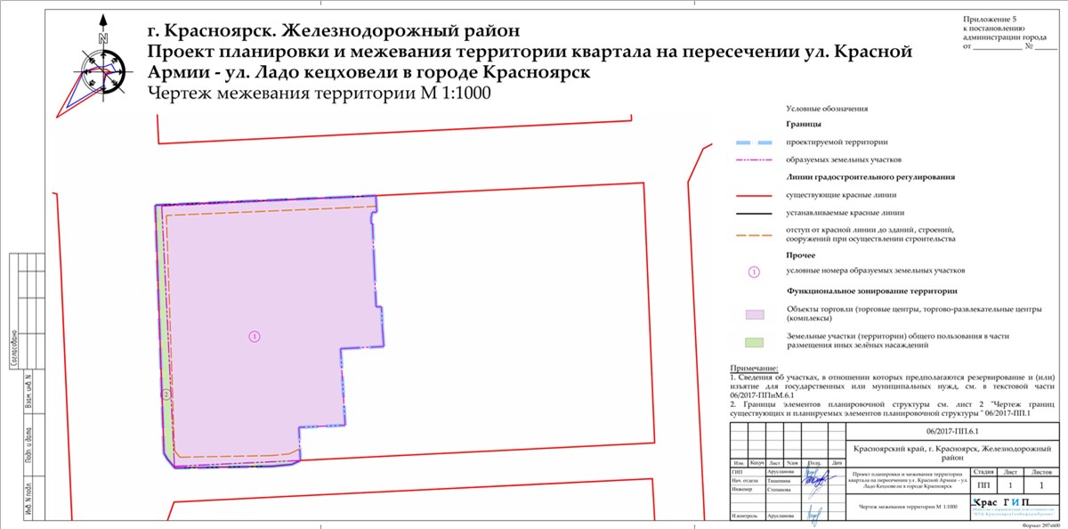 Паспорт доступности для инвалидов объекта образец заполнения 2021 года