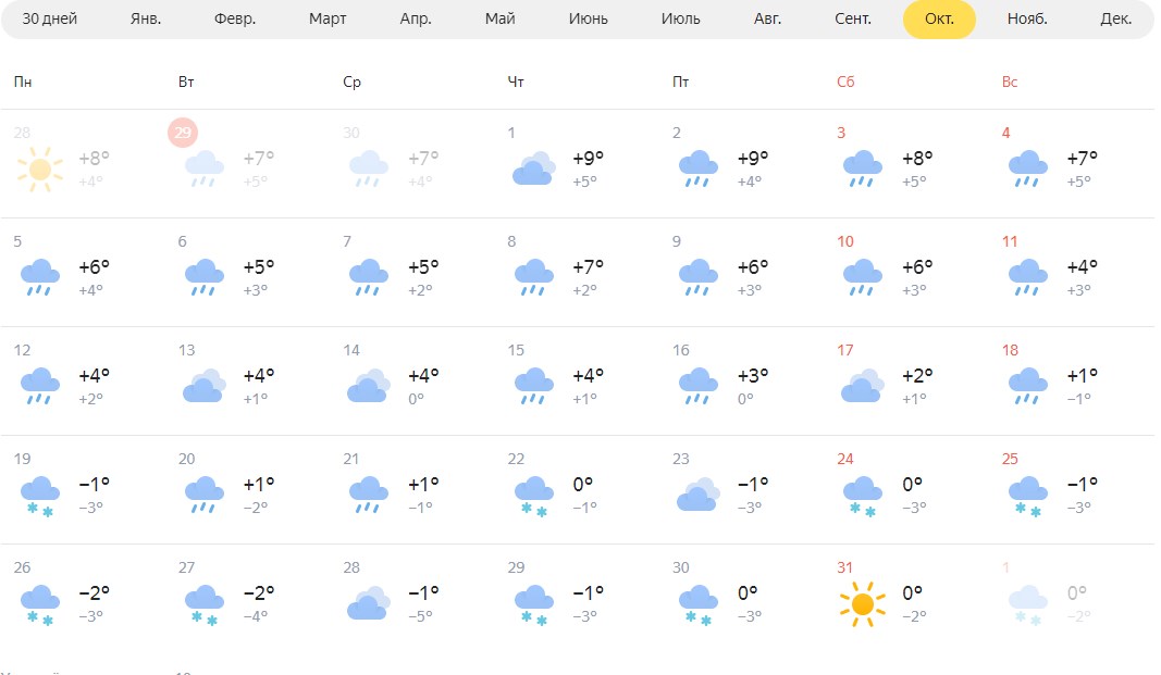 Заунывный октябрь прогноз погоды на месяц в Красноярске
