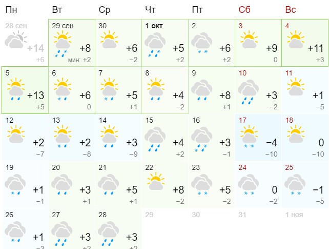 Заунывный октябрь прогноз погоды на месяц в Красноярске