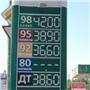 Следователи выяснят законность повышения цен на бензин