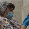 В Красноярском крае в ковидных госпиталях занято 74,6 % коек. Количество пациентов снижается уже неделю