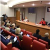 Норильские депутаты приступили к рассмотрению проектов муниципальных программ на 2023-2025 годы