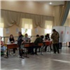 Стала известна явка на выборах в органы местного самоуправления в Красноярском крае