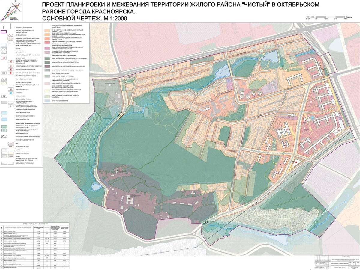 Фото на паспорт красноярск октябрьский район