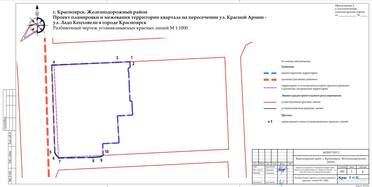 Акт выноса красных линий в натуру образец