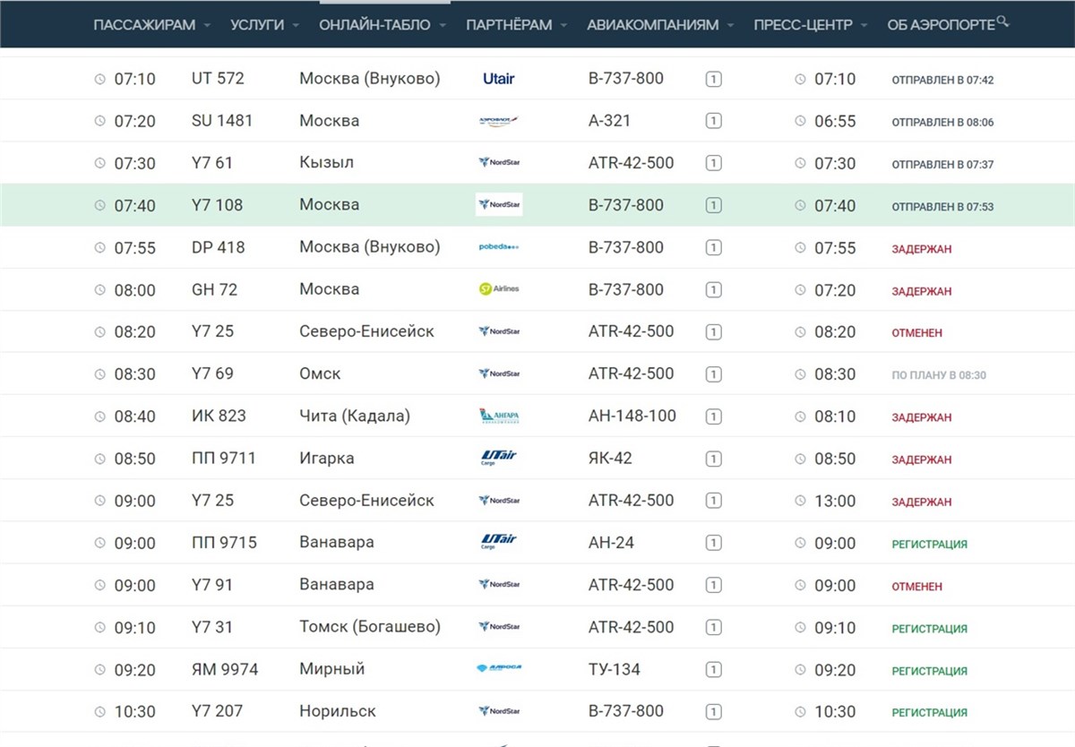 Расписание самолетов красноярск норильск