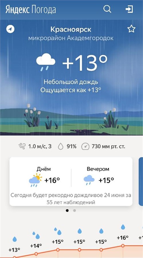 Погода в красноярске на 7 дней точный. Погода в Красноярске. Погода в Красноярске сегодня. Погода в Красноярске сейчас. Погода в Красноярске на неделю.