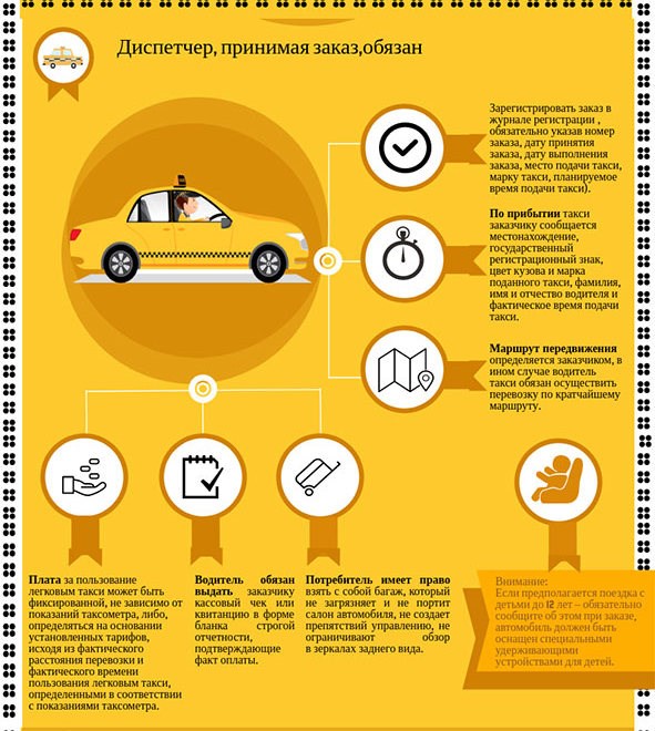 Как ездить на такси за 1 рубль на айфоне 10