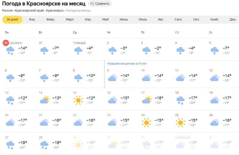 Погода в омске гисметео месяц 2023