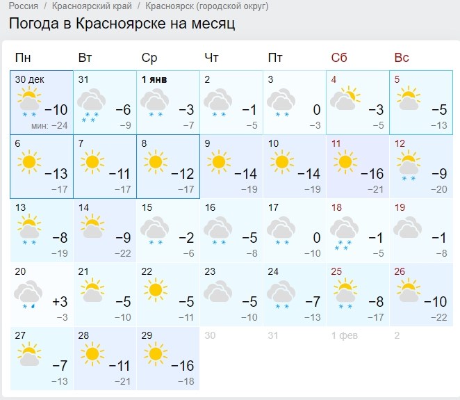 Погода в красноярске на месяц декабрь