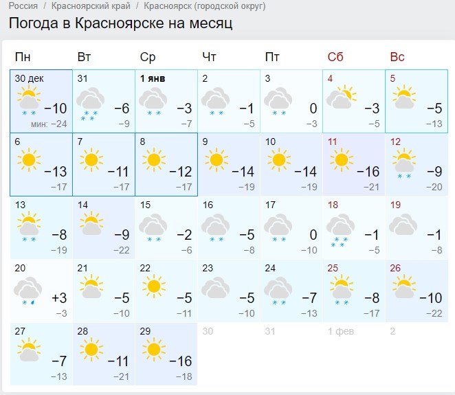 Погода красноярске красноярского края на неделю. Погода на месяц. Погода в Уфе на месяц. Погода на 2 месяца вперед. Погода на 3 месяца вперед.
