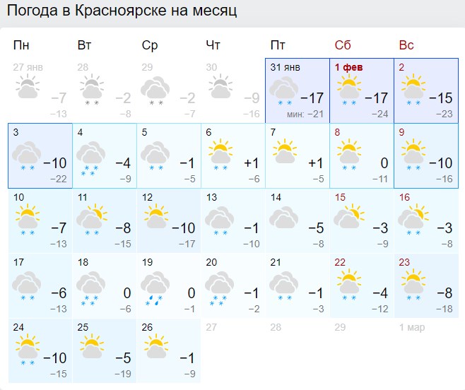 Погода сосновоборск красноярский на месяц