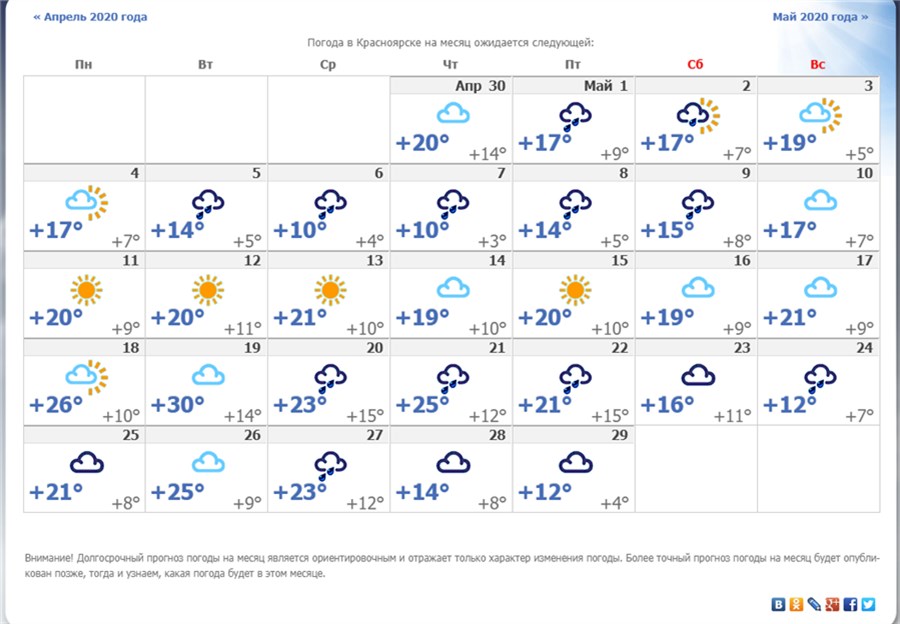 Погода на неделю п красноярский. Погода в Красноярске на месяц. Прогноз на 2 месяца. Погода на май. Прогноз на месяц.