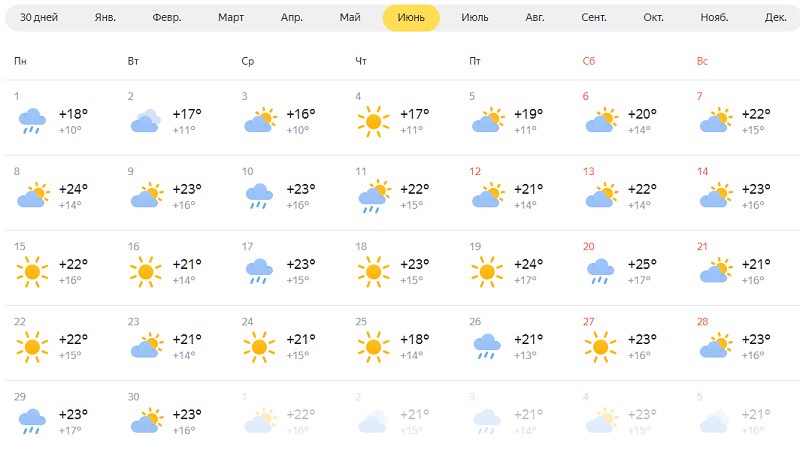 Погода на месяц в махачкале 2024 года. Погода на июнь месяц. Погода в Прохладном на месяц. Погода на июнь 2022 в Красноярске. Прогноз погоды Красноярск на месяц июнь 2022.