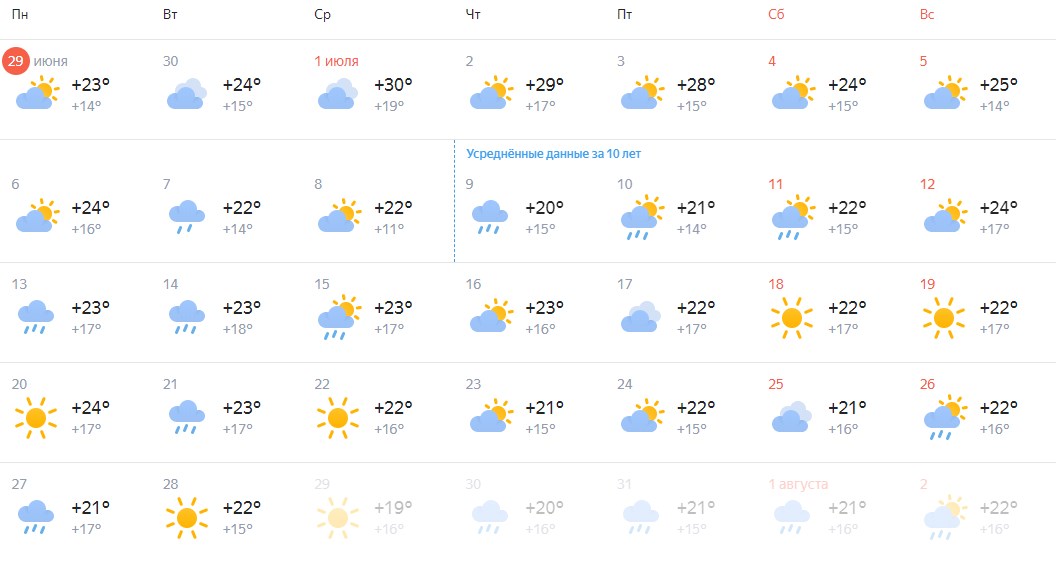 Погода красноярск солнечный