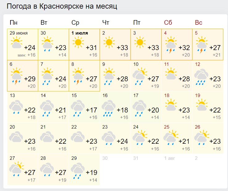 Погода в хмао на месяц гисметео. Погода в Красноярске. Гисметео Красноярск. Погода в Красноярске на неделю. Погода в Красноярске на месяц май.