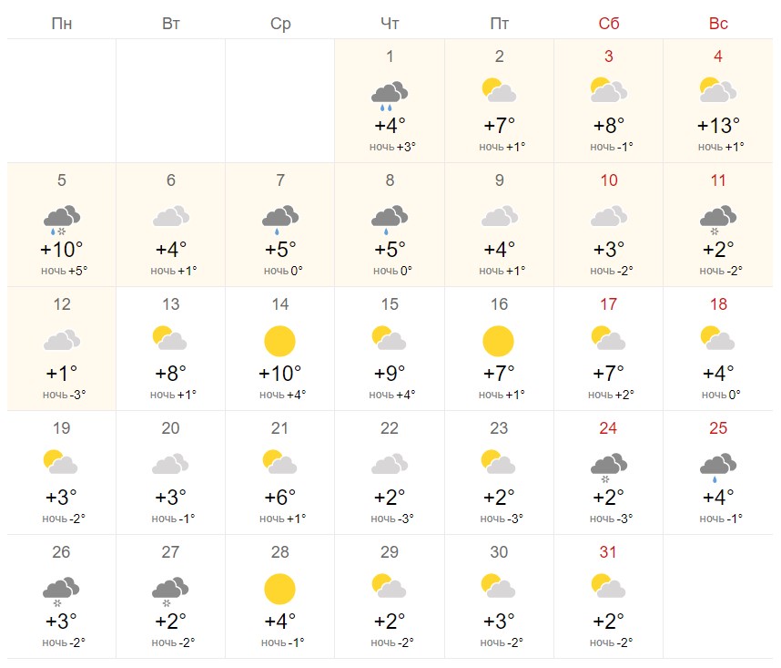 Погода якутск на неделю. Прогноз на октябрь. Погода в Якутске на месяц. Погода в Красноярске на месяц. Прогноз погоды на неделю в Красноярске на 10 дней.