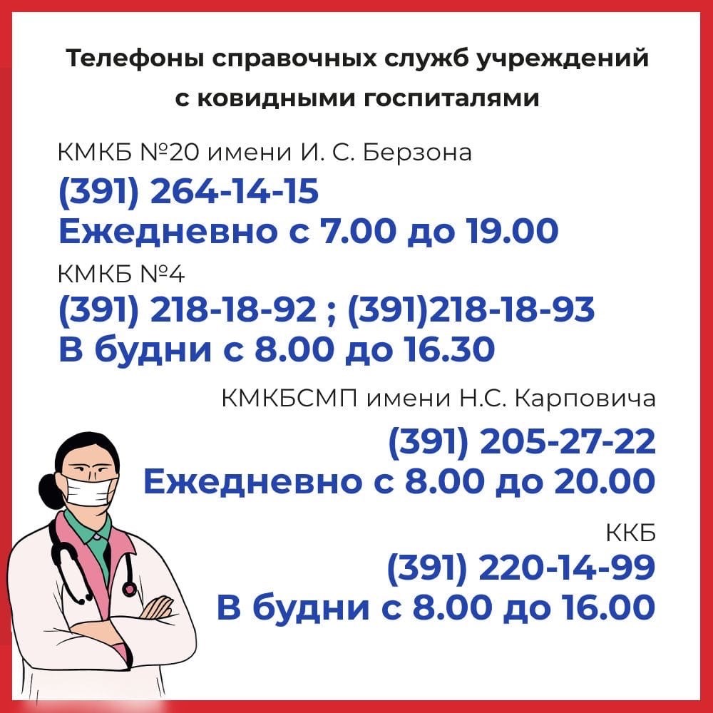 Для родственников больных коронавирусом назвали телефоны справочных служб  инфекционных госпиталей в Красноярске / Происшествия Красноярска и  Красноярского края / Newslab.Ru