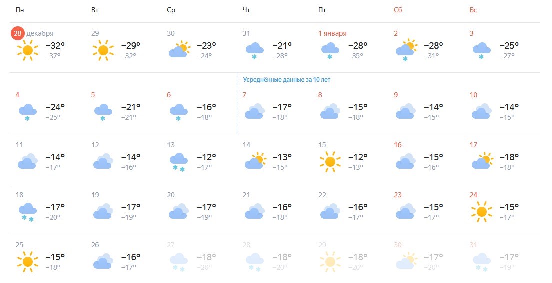 Погода в городе омске на 3 дня. Прогноз погоды Красноярск на сегодня. Погода в Омске на месяц. Погода на январь. Погода на январь 2018 Красноярск.