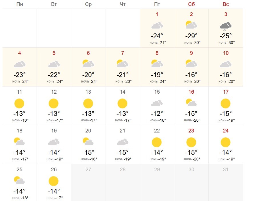 Погода тараз на месяц. Погода на январь месяц. Прогноз на январь. Погода в Омске на месяц. Погода в Красноярске на месяц.