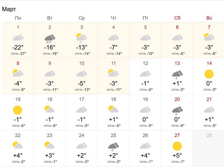 погода на март месяц в красноярске