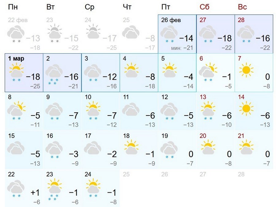 Магнитогорск погода на месяц точный прогноз гидрометцентра. Погода в Магнитогорске. Прогноз погоды в Магнитогорске. Погода в Магнитогорске сейчас. Погода в Магнитогорске на сегодня.