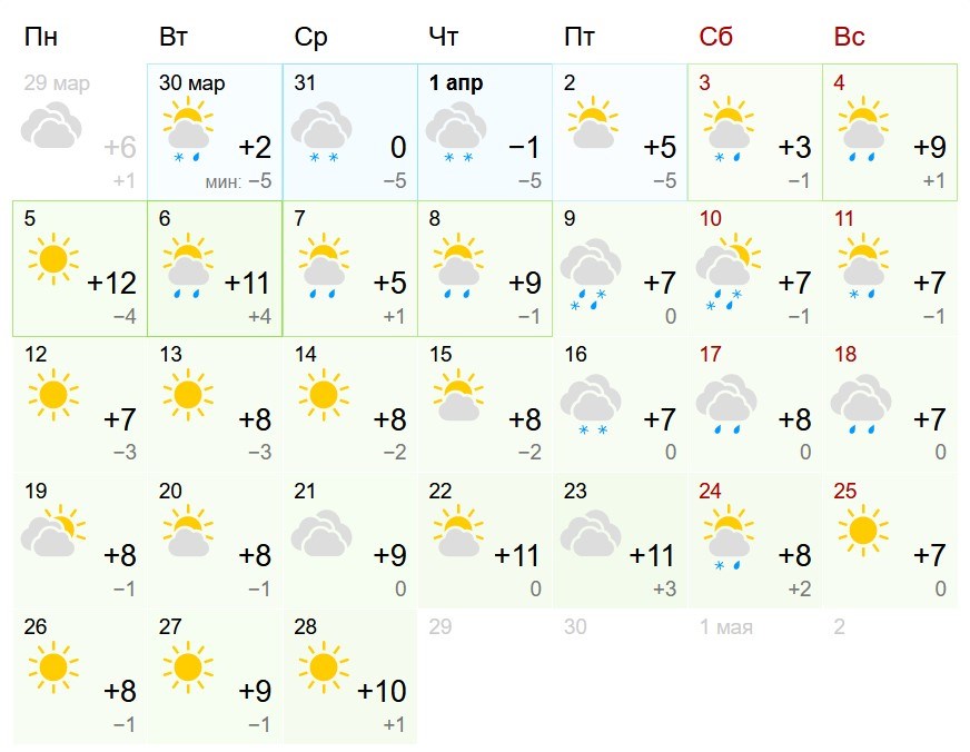 Прогноз погоды гисметео екатеринбург на 10 дней