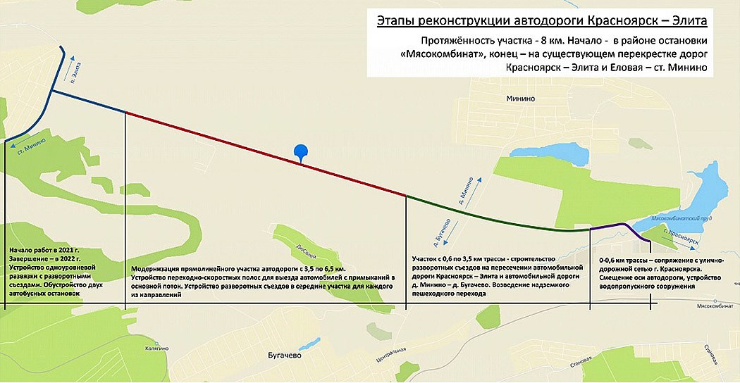 Реконструкция дороги красноярск элита проект