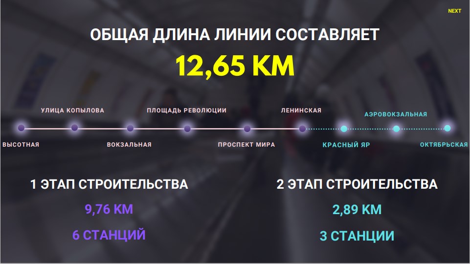 Проект красноярского метрополитена