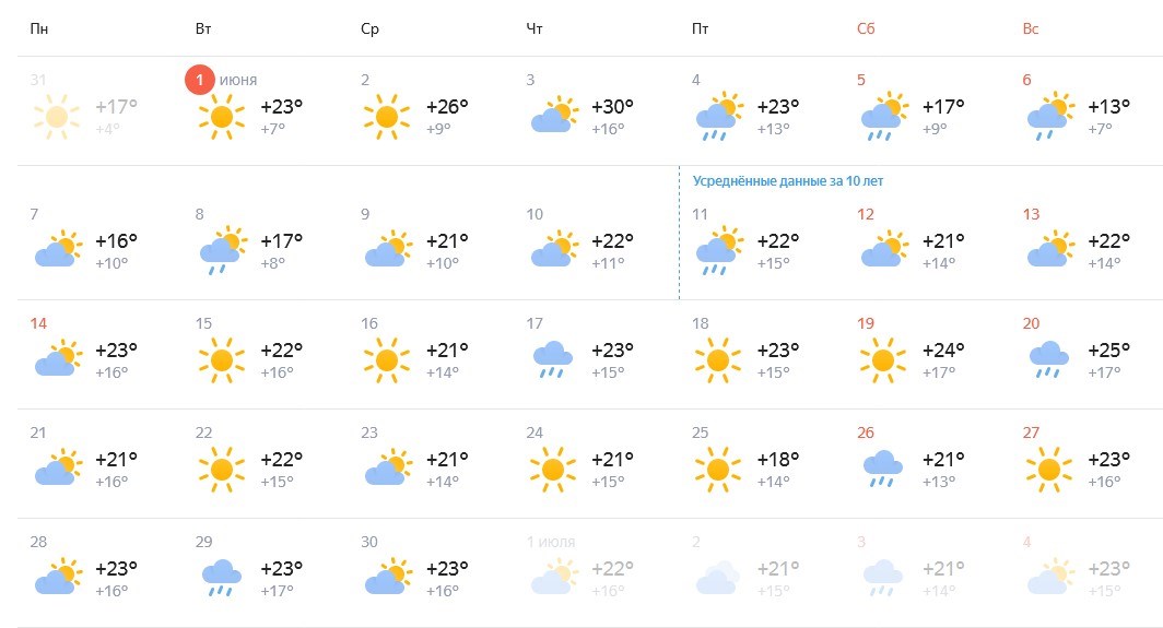 Прогноз на июнь 2024 оренбург. Погода в Красноярске на месяц. Прогноз погоды Красноярск на месяц.