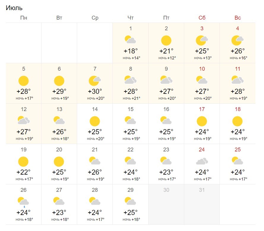 Какое ожидается лето 2024 года. Погода на завтра. Погода в Новосибирске. Гисметео Красноярск. Погода на июль.