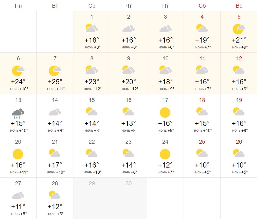 Завтра погода красноярск точно по часам. Погода в Красноярске. Погода в Красноярске сегодня. Какая погода в Красноярске. Завтра погода Красноярский.